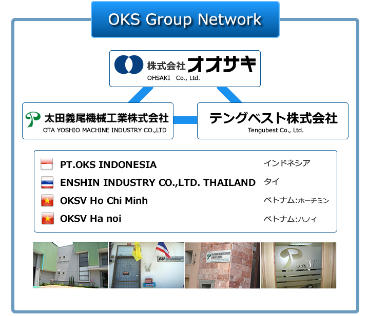 OKSG組織
